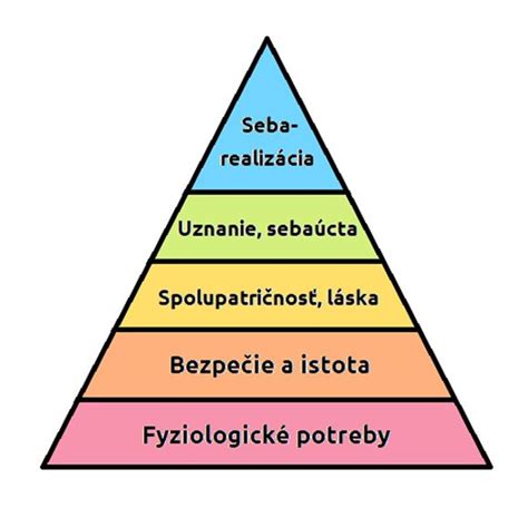 Sociálna pyramída kást v Indii