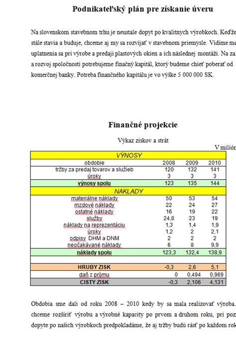 Finančné kritériá pre získanie úveru