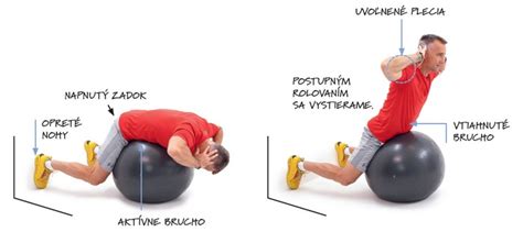 Cvik extenzie chrbta na fit lopte