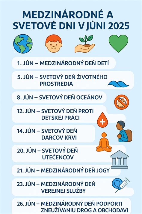 Infografika: Kľúčové medzinárodné inštitúcie ovplyvňujúce svetový sociálny poriadok