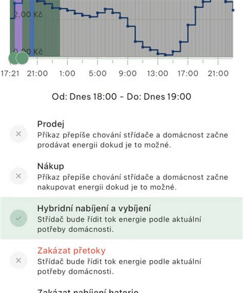 Úprava naplánovaných príspevkov