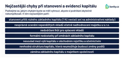 Schéma sociálneho kapitálu