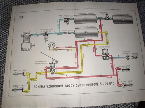 Schéma bezbariérovej úpravy vozidla