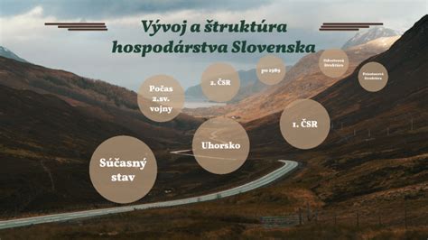 Graf štruktúry diskusného príspevku