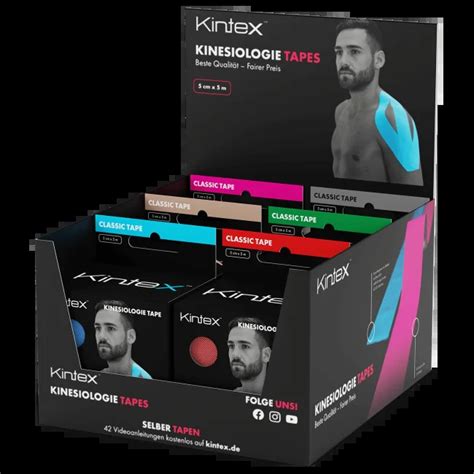 Schéma fungovania kineziotape