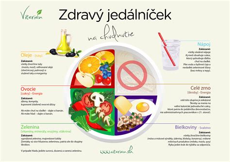Zdravý jedálniček pre seniorov