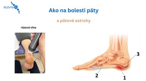 Cvičenia na úľavu od bolesti päty