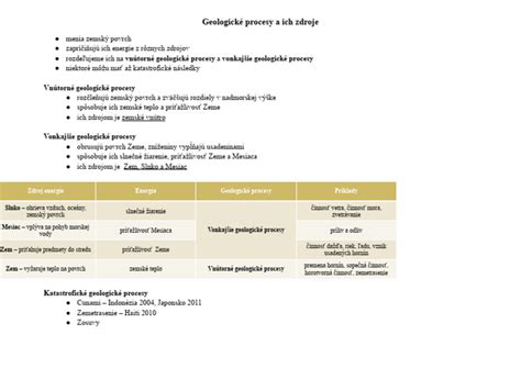 Tabuľka dôležitých živín pre nechty a ich zdroje