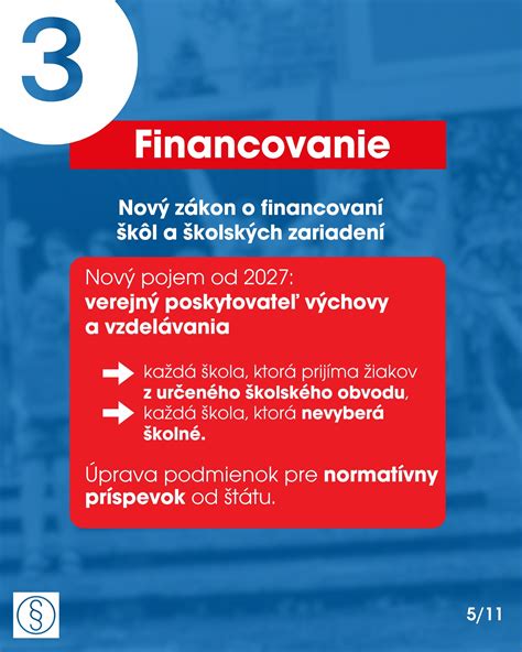 Financovanie školstva a rodičovské príspevky