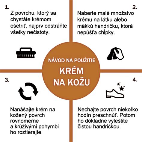 Schéma starostlivosti o koženú obuv