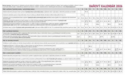 Daňový kalendár 2016