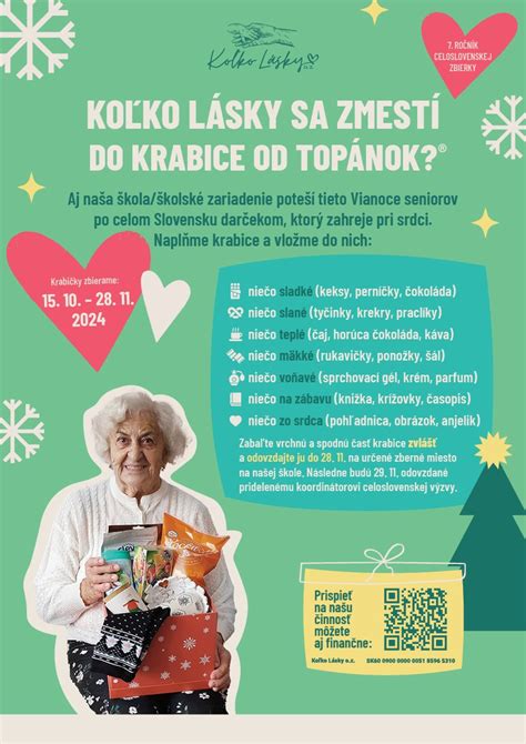Ilustrácia obsahu ideálnej krabice od topánok pre seniora