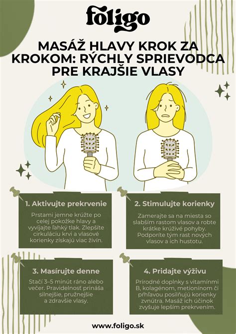 Infografika o prevencii úrazov hlavy.