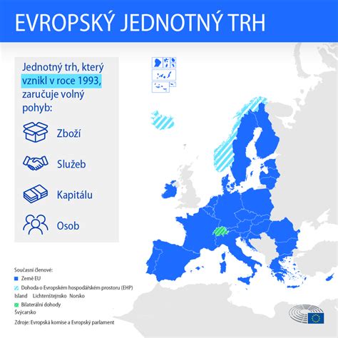 Infografika: Daňové výhody rekreačného príspevku