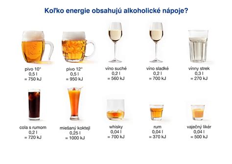 Prehľad športových aktivít a ich vplyv na zdravie