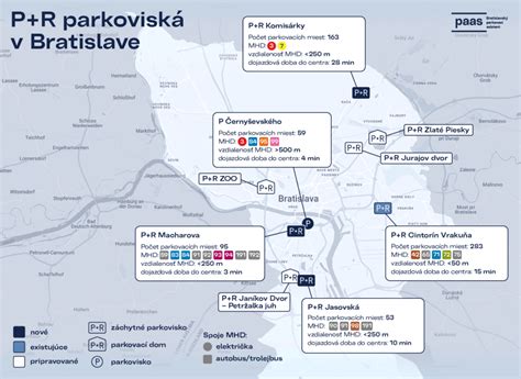 Mapa: Miesta distribúcie potravín