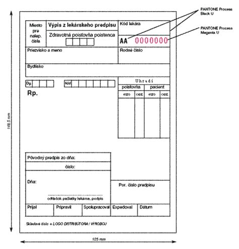 Infografika o získavaní zdravotníckych pomôcok na predpis