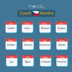 Infografika znázorňujúca mnemotechnické pomôcky pre české mesiace