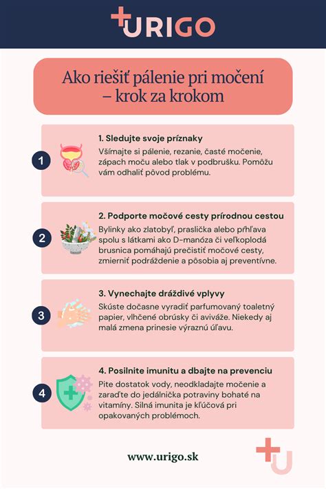 Infografika: Príčiny angíny