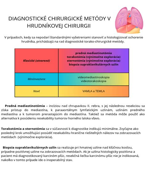 Diagnostické metódy angíny