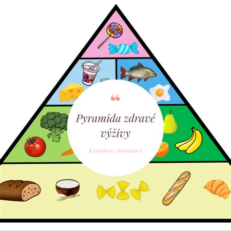 Pirámida zdravej výživy pre seniorov