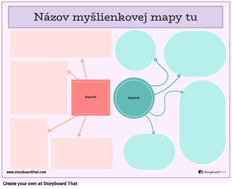 Schematické znázornenie firemnej sociálnej zodpovednosti