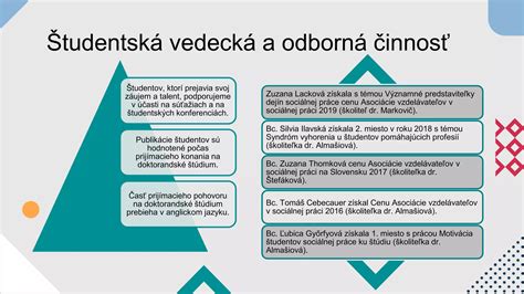 Schéma prijímacieho konania na magisterské štúdium sociálnej práce