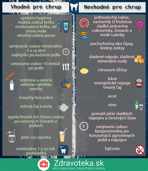 Infografika: Čo škodí vašim kolenám?