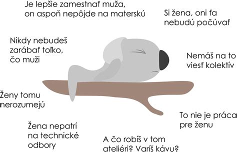 Inštitucionálne zlyhania a diskriminácia v praxi