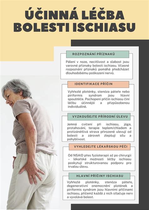 Infografika: Príčiny ischiasu