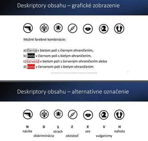 Príklad označenia filmu piktogramami vekovej hranice a deskriptormi