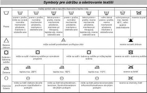 Proces priemyselného prania pracovného oblečenia