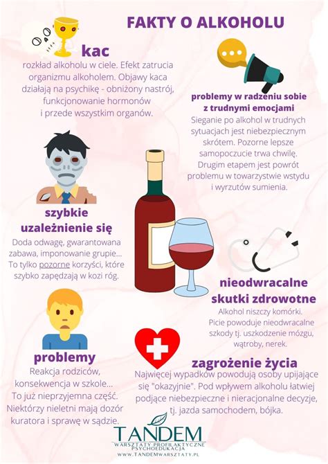 Infografika o nárazovom pití alkoholu a jeho dopadoch