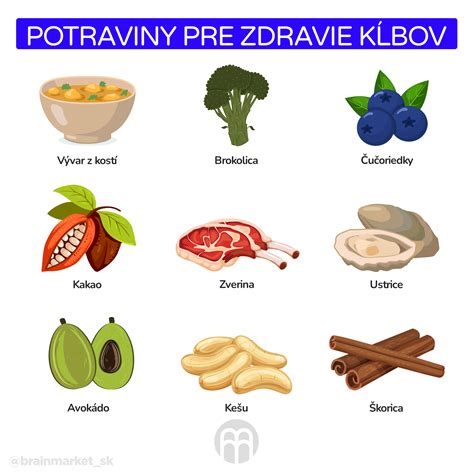 Infografika odporúčaných potravín pre dojčiace matky