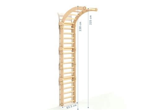 Parametre rebrín