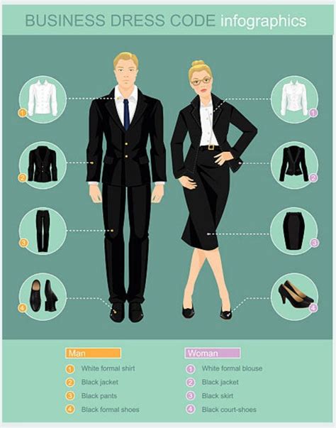 Piktogramy dress codu
