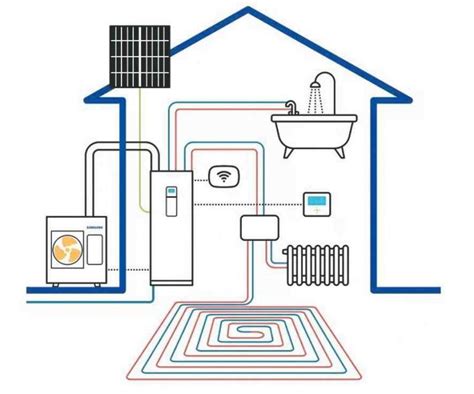 Schéma fungovania inkontinenčných plaviek