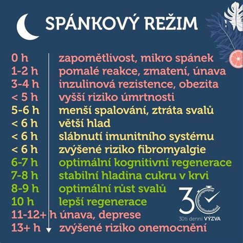 Spánkový režim 8-mesačného dieťaťa