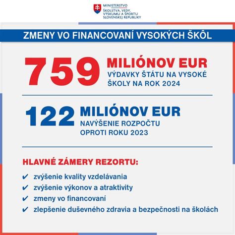Infografika: Štruktúra financovania verejných vysokých škôl