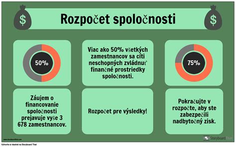 Príklad rozpočtu klubu seniorov