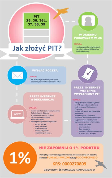 infografika rodičovské príspevky