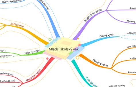 Mapa umiestnení zariadení Zlatý vek