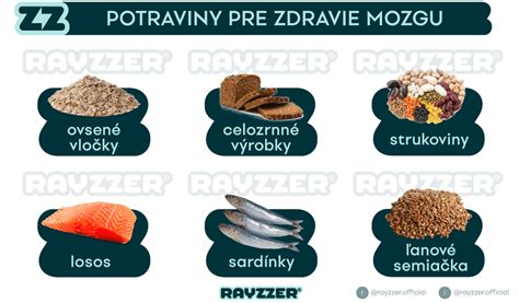 Zdravé potraviny pre mozog