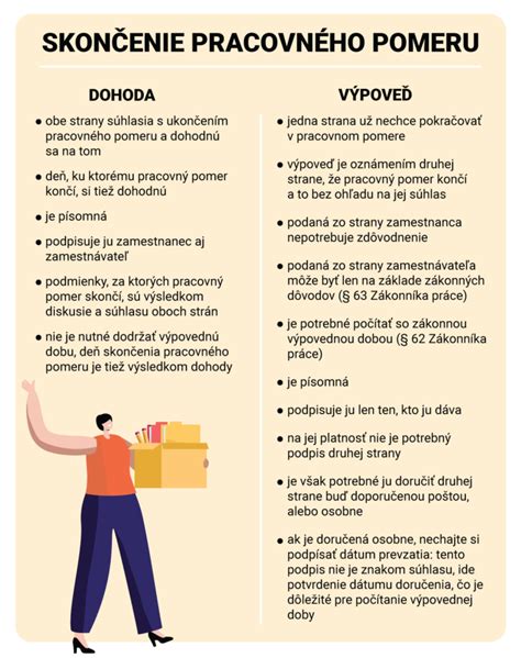Porovnanie podmienok ukončenia pracovného pomeru v štátnej službe a bežnom zamestnaní
