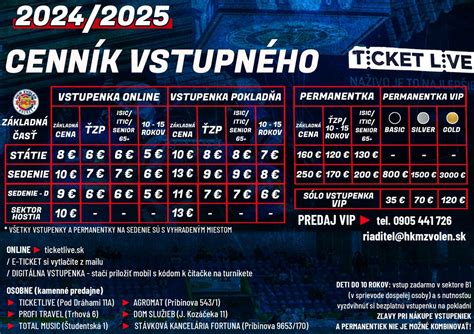 Infografika: Kto má nárok na zľavnené vstupenky