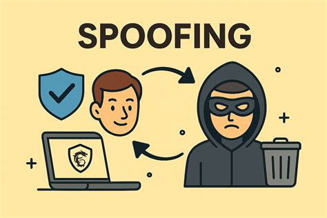 Schéma fungovania spoofing útoku na občana