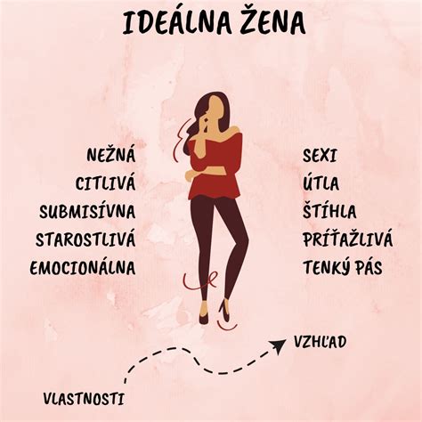 Ilustrácia ženy v šestonedelí
