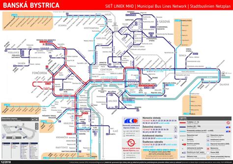 Mapa vlakových a autobusových liniek