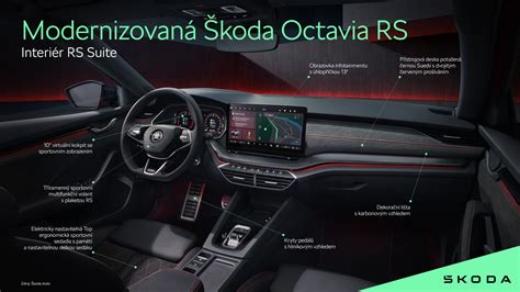 Škoda Octavia Combi interiér