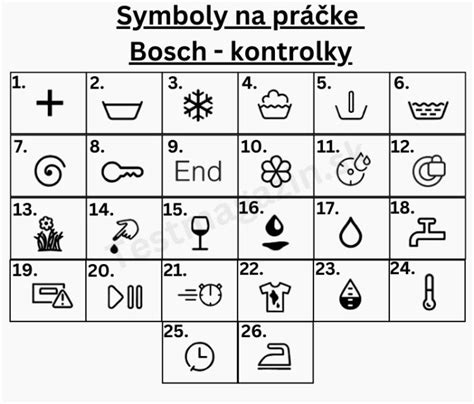 Tabuľka povolených a zakázaných materiálov pre pranie v práčke